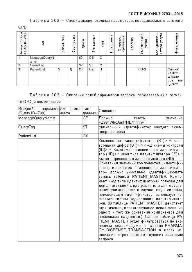 ГОСТ Р ИСО/HL 7 27931-2015, страница 980